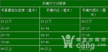 翡翠手镯直径与手掌宽度对照表